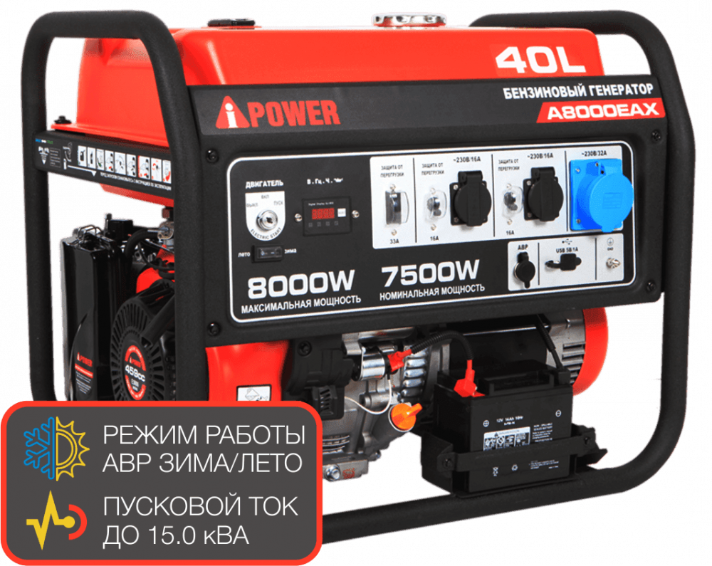 A-iPower A8000EAX