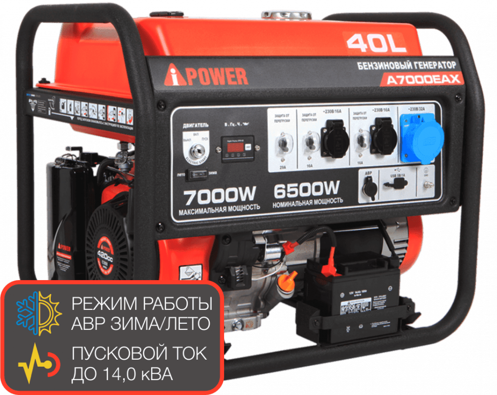 A-iPower A7000EAX