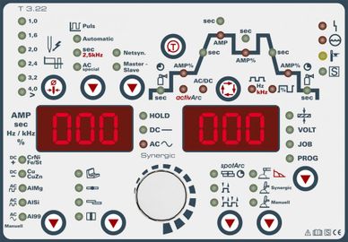 EWM Tetrix 351 AC/DC Synergic AW FW