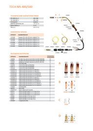 Сварог TECH MS 500 (евро адаптер) вод охл 4м