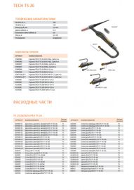 Сварог TECH TS 26 (2pin, 3/8G) 4м