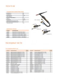 Сварог TECH TS 18 (M12×1, 1/4G, 3/8G) 4м IOB6906