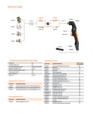 Сварог TECH CS 81 (ц.а.) 12м