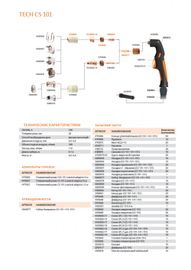 Сварог TECH CS 101 (ц.а.) 6м