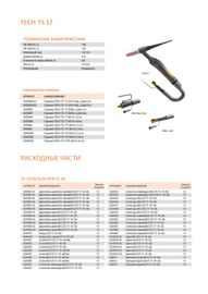 Сварог TECH TS 17F (M12×1) 8м