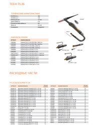 Сварог TECH TS 26F (M12×1) 4м