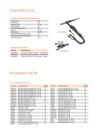 Сварог TECH SUPER TS 18 (M12×1,1/4G,3/8G) 4м