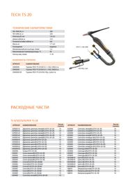 Сварог TECH TS 20 (M12×1, 1/4G, 3/8G) 4м