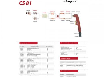 Сварог TECH CSA 81