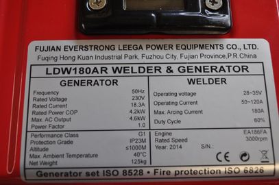 Амперос LDW180СE
