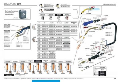 Trafimet Mig ERGOPLUS 500 (500 А вод. охл.) 3м