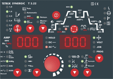 EWM TETRIX 521 AC/DC SYNERGIC activArc FWD