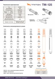 Triton TM-125 (12 метров) евроразъем