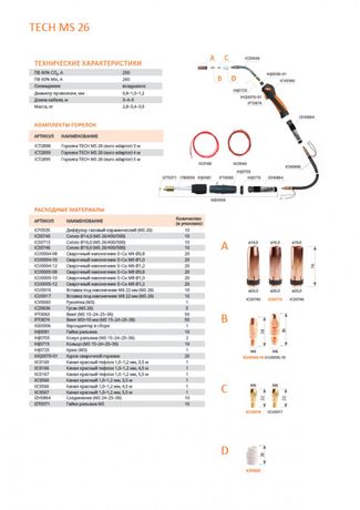 Сварог TECH MS 26 (евро адаптер) 5м