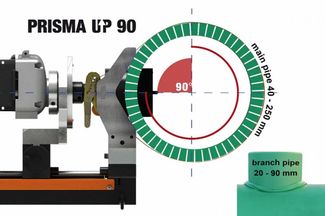RITMO Prisma Up 90 RITMO Prisma Up 90