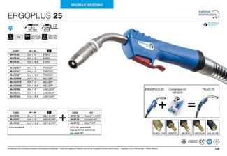 Trafimet Mig ERGOPLUS 25 (230 А возд. охл.) 5м Trafimet Mig ERGOPLUS 25 (230 А возд. охл.) 5м