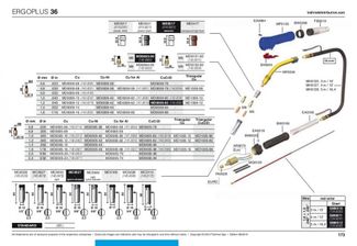 Trafimet Mig ERGOPLUS 26 (290 А возд. охл.) 4м Trafimet Mig ERGOPLUS 26 (290 А возд. охл.) 4м