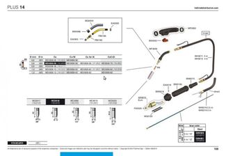 Trafimet MIG PLUS 14 (160 А возд. охл.) 2.5м без разъема Trafimet MIG PLUS 14 (160 А возд. охл.) 2.5м без разъема
