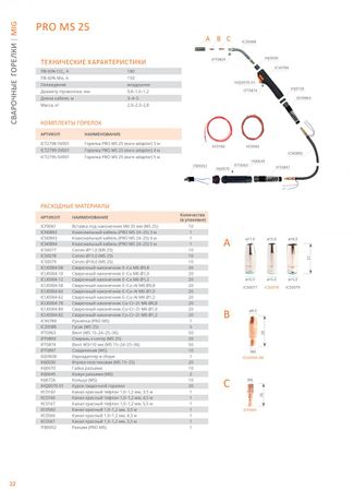 Сварог PRO MS 25 (180А) 5м Сварог PRO MS 25 (180А) 5м