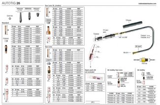 Trafimet AUTOTIG 26 m 8 (возд.) Trafimet AUTOTIG 26 m 8 (возд.)