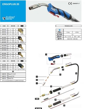 Trafimet Mig ERGOPLUS 25, 3м