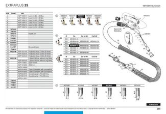 Trafimet EXTRAPLUS 25 (230 А возд. охл.) 4m