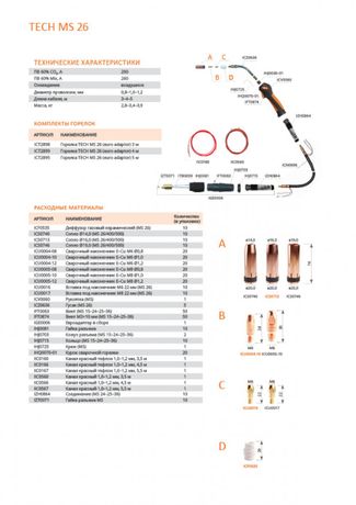 Сварог TECH MS 26 (евро адаптер) 3м