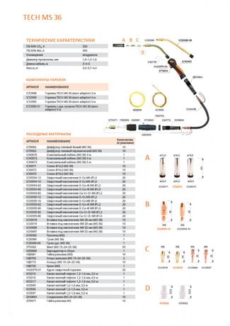 Сварог TECH MS 36 (евро адаптер) 3м