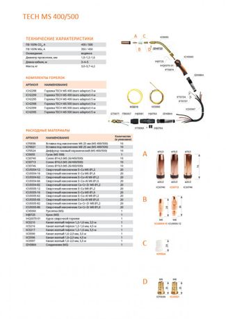 Сварог TECH MS 500 (евро адаптер) вод охл 3м