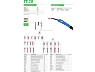 Сварог TECH TS 25 (M12×1, 1/4G, 3/8G) 4м Сварог TECH TS 25 (M12×1, 1/4G, 3/8G) 4м