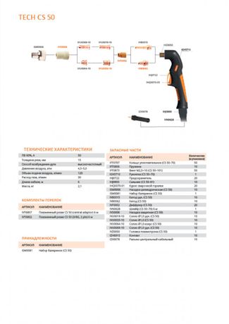 Сварог TECH CS 50 (ц.а.) 6м Сварог TECH CS 50 (ц.а.) 6м