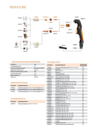 Сварог TECH CS 101 (ц.а.) 6м Сварог TECH CS 101 (ц.а.) 6м