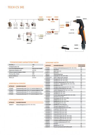 Сварог TECH CS 141 (ц.а.) 12м Сварог TECH CS 141 (ц.а.) 12м