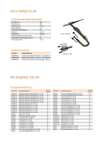 Сварог TECH SUPER TS 18 (TIG400,500) 4м