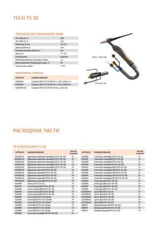 Сварог TECH TS 20 (M12×1, 1/4G, 3/8G) 4м Сварог TECH TS 20 (M12×1, 1/4G, 3/8G) 4м