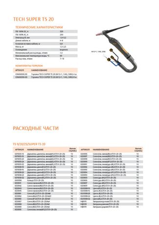 Сварог TECH SUPER TS 20 (M12×1, 1/4G, 3/8G) 4м Сварог TECH SUPER TS 20 (M12×1, 1/4G, 3/8G) 4м