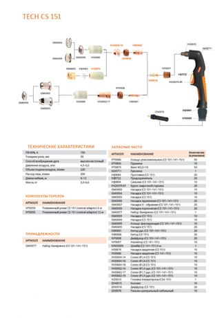 Сварог TECH CS 151 (ц.а.) 12м Сварог TECH CS 151 (ц.а.) 12м