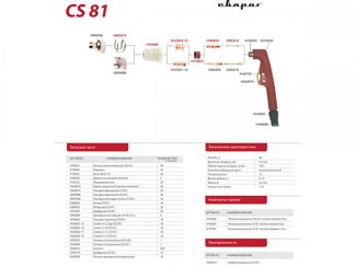 Сварог TECH CSA 81 Сварог TECH CSA 81