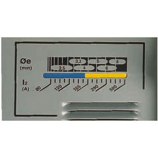 Cea ARC 253 Cea ARC 253
