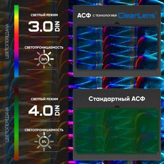 START ARGON АСФ 705 (Синий глянец) 51ST705