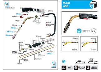 Trafimet Mig MAXI 450 (500 А возд. охл.) 3м Trafimet Mig MAXI 450 (500 А возд. охл.) 3м