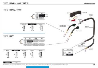 Trafimet Tops 140V (160 А возд. охл.) 2,5м Trafimet Tops 140V (160 А возд. охл.) 2,5м