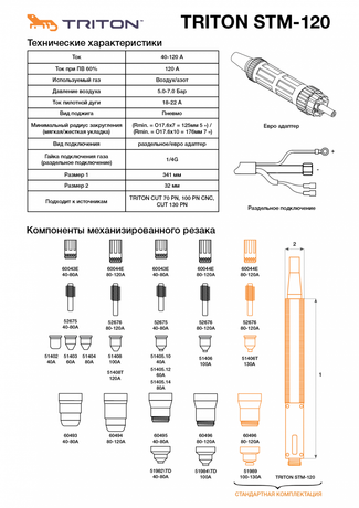 Triton STM-120 (6 метров) Triton STM-120 (6 метров)