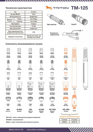 Triton TM-125 (12 метров) евроразъем Triton TM-125 (12 метров) евроразъем