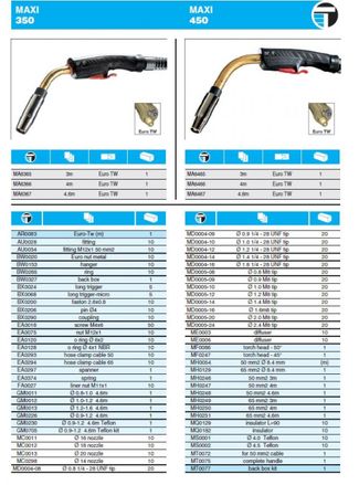 Trafimet Mig MAXI 450 (500 А возд. охл.) 4.6м Trafimet Mig MAXI 450 (500 А возд. охл.) 4.6м