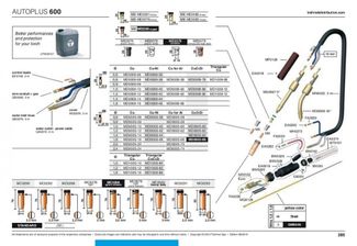 Trafimet Mig ERGOPLUS 600 (600 А вод. охл.) 3м Trafimet Mig ERGOPLUS 600 (600 А вод. охл.) 3м