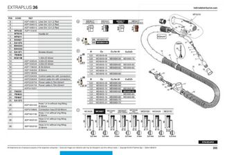 Trafimet EXTRAPLUS 36 (340 А возд. охл.) 4m Trafimet EXTRAPLUS 36 (340 А возд. охл.) 4m