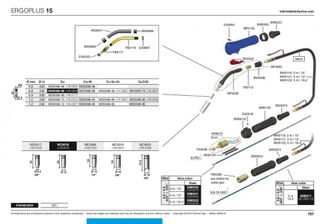 Trafimet Mig ERGOPLUS 15 (180 А возд. охл.) 4м Trafimet Mig ERGOPLUS 15 (180 А возд. охл.) 4м