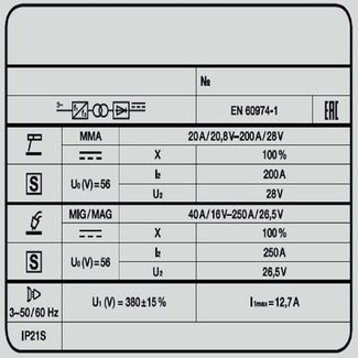 FoxWeld PWE 251 FoxWeld PWE 251