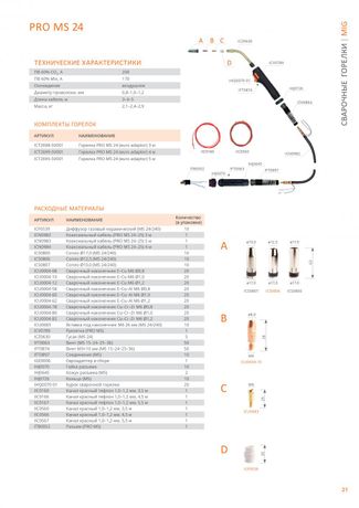 Сварог PRO MS 24 (200А) 3м Сварог PRO MS 24 (200А) 3м